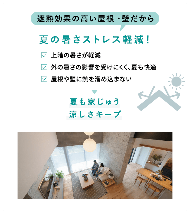 遮熱効果の高いやね・壁だから夏の暑さストレス
