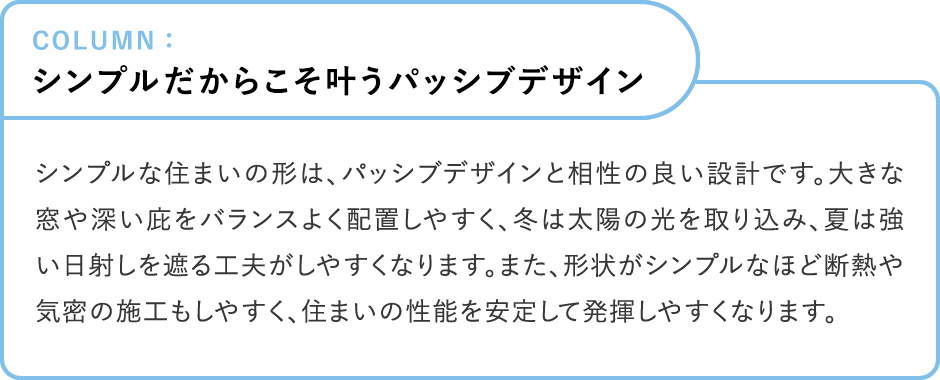 シンプルな住まいの形は、 パッシブデザインと相性の良い設計です。大きな窓や深い庇をバランスよく配置しやすく、冬は太陽の光を取り 込み、夏は強い日射しを遮る工夫がしやすくなります。また、形状がシンプルなほど断熱や気密の施工もしやすく、住まいの性能を安定して発揮しやすくなります。
