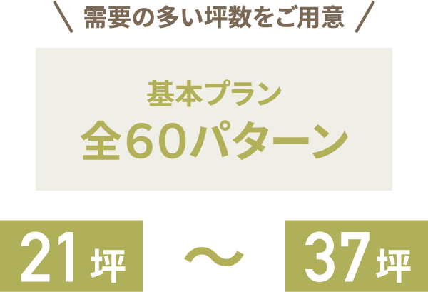基本プラン全30パターン