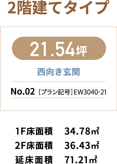 二階建てタイプ