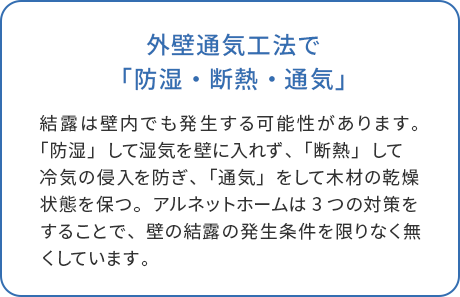 外壁通気工法で 「防湿・断熱・通気」 結露は壁内でも発生する可能性があります。「防湿」して湿気を壁に入れず、「断熱」して冷気の侵入を防ぎ、「通気」をして木材の乾燥状態を保つ。アルネットホームは3つの対策を
                        することで、壁の結露の発生条件を限りなく無くしています。