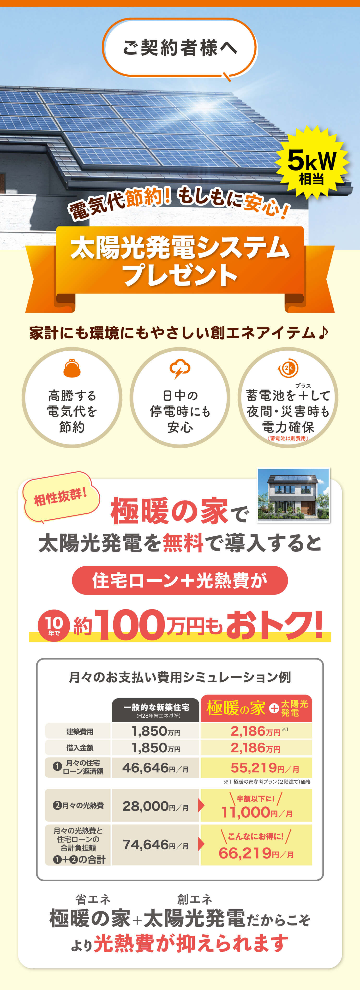 太陽光発電でよりよい暮らしに