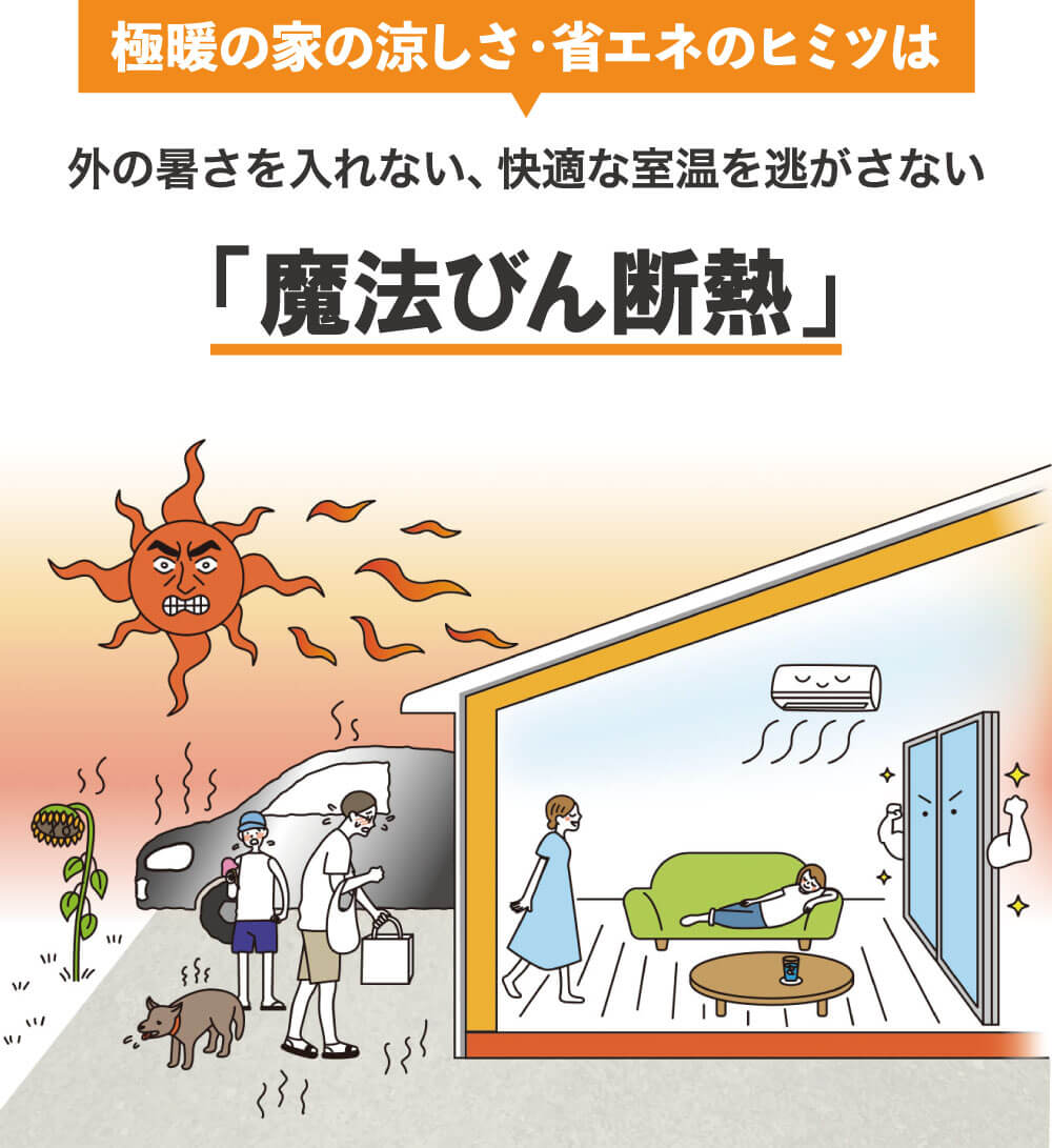 極暖の家の暖かさ・省エネのヒミツは外の寒さを入れない、快適な室温を逃がさない「魔法びん断熱」