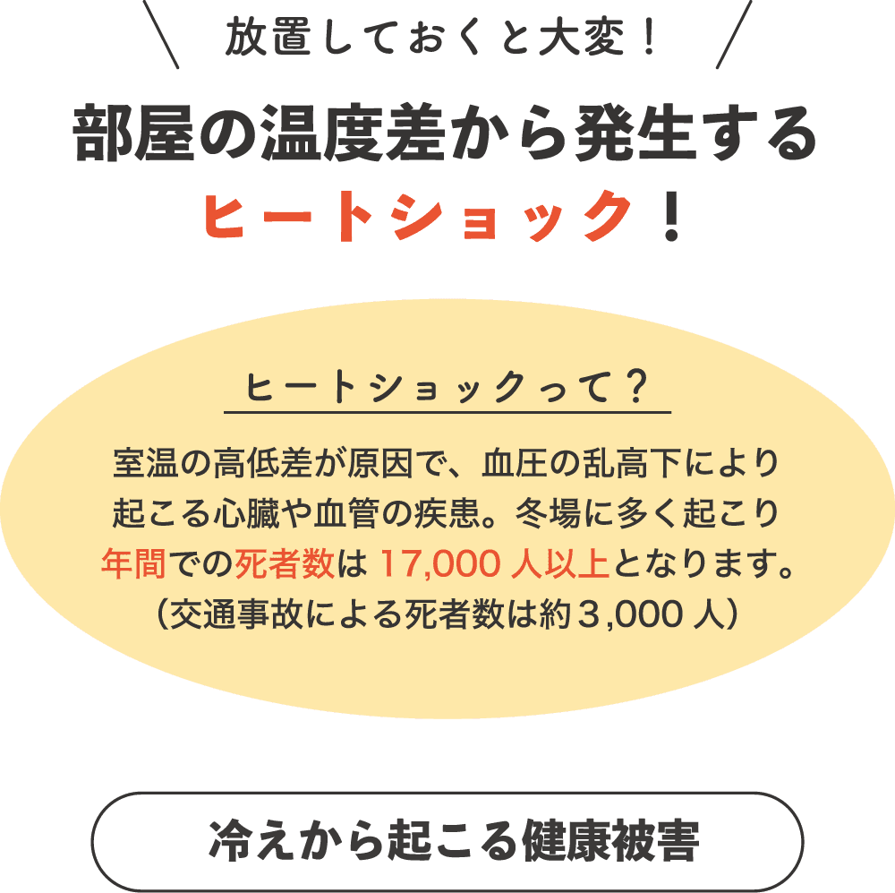 その寒さ放置しておくと大変！冷えから起こる健康被害