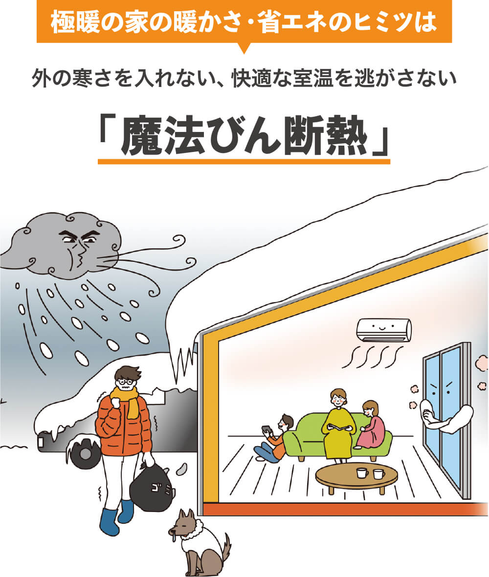 極暖の家の暖かさ・省エネのヒミツは外の寒さを入れない、快適な室温を逃がさない「魔法びん断熱」