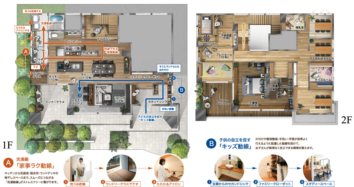 家事ラク動線や多彩な提案の“間取り”を確かめよう！